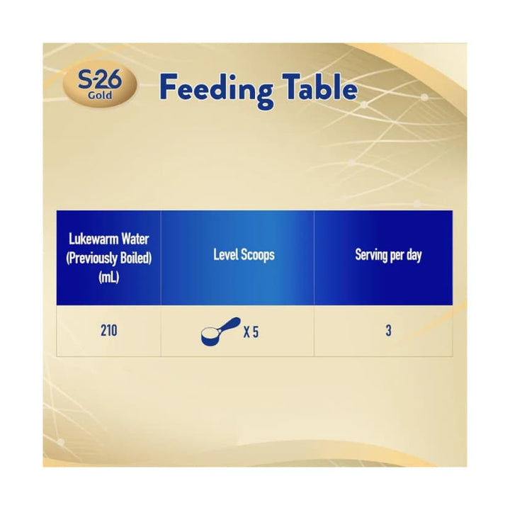 S-26 Gold 3 Growing-Up Formula 400g