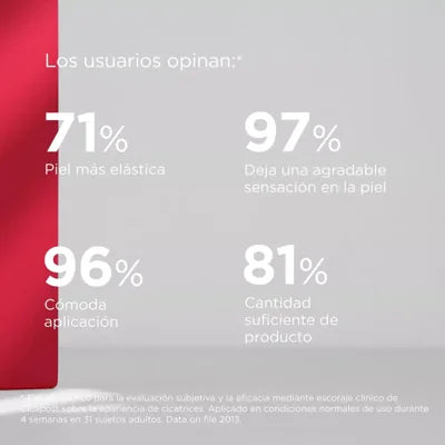 ISDIN Cicapost Cream for scar repair with rosehip oil and vitamin E, improving skin elasticity and soothing irritation