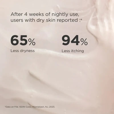 ISDIN Hydration Ultra10 Repairing Lotion Plus for very dry skin with 65% less dryness and 94% less itching after 4 weeks.