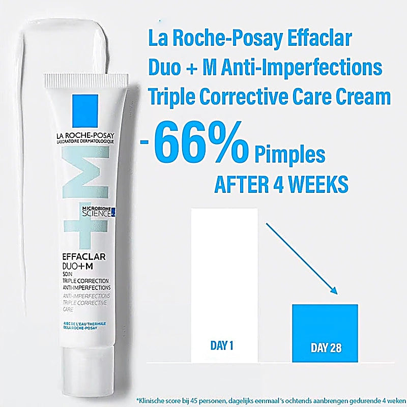 La Roche-Posay Effaclar Duo+ Treatment Cream for Acne 40ml