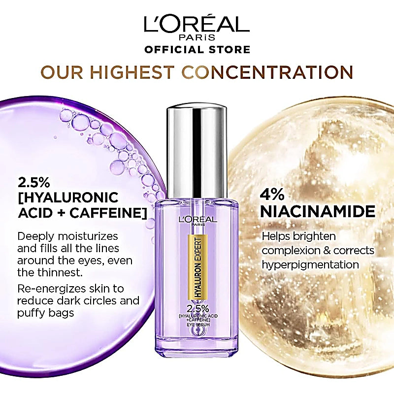 Loreal Hyaluron 2.5% Caffeine Eye Serum 20ml