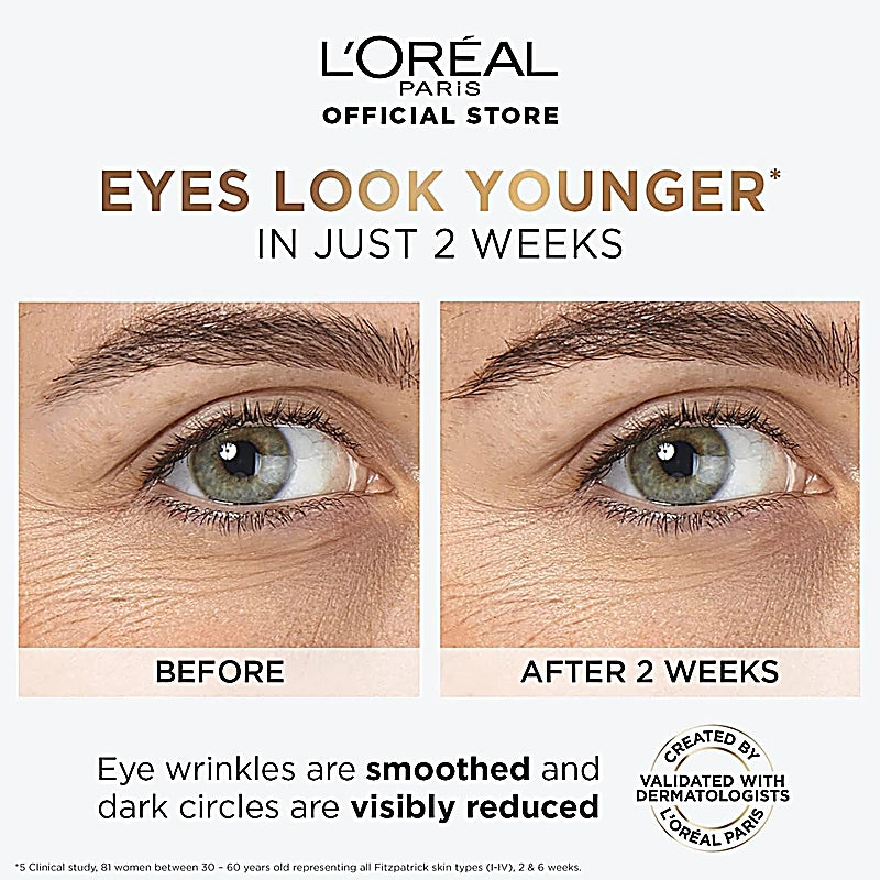 Loreal Hyaluron 2.5% Caffeine Eye Serum 20ml