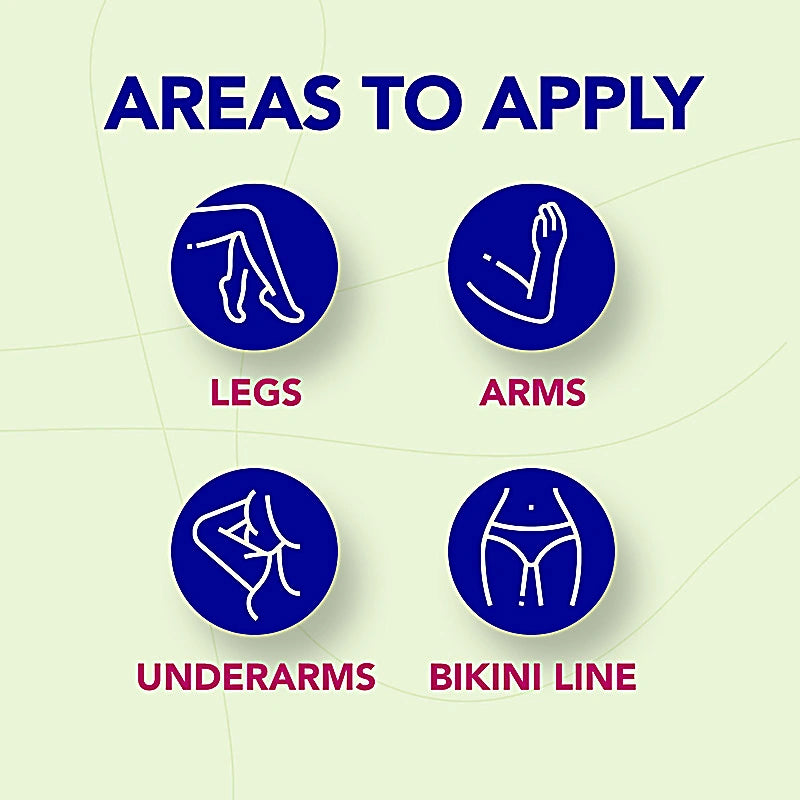 Nair Hair Remover Boby Wax Strips With Milk And Honey 20s