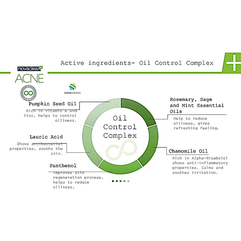 Novaclear Acne Oil Control Kit 3s