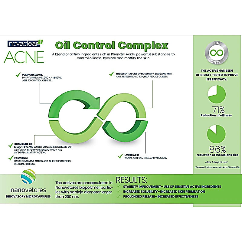 Novaclear Acne Oil Control Kit 3s