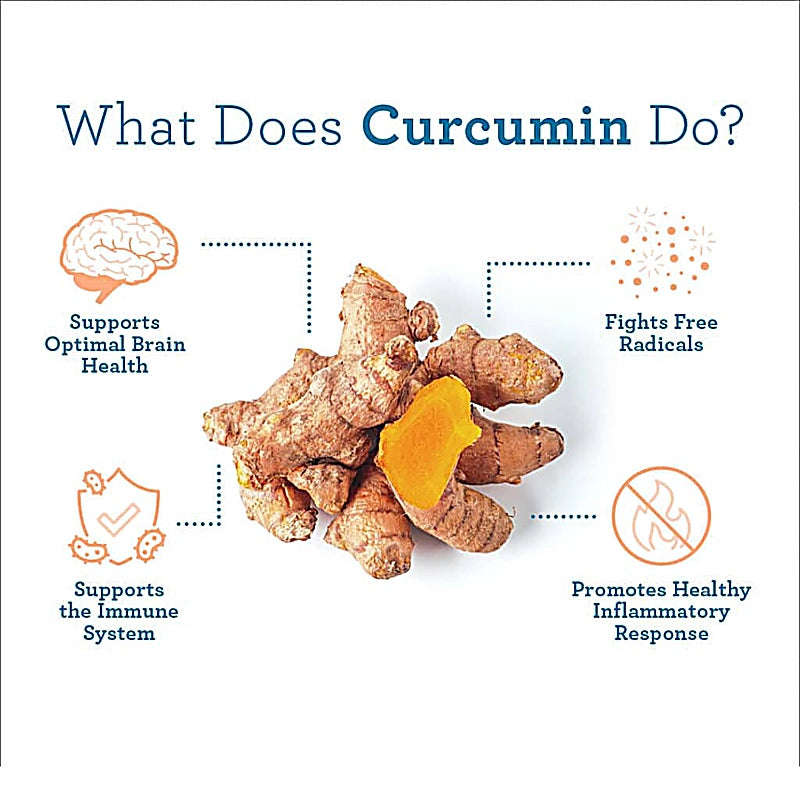 Now Curcumin Capsules