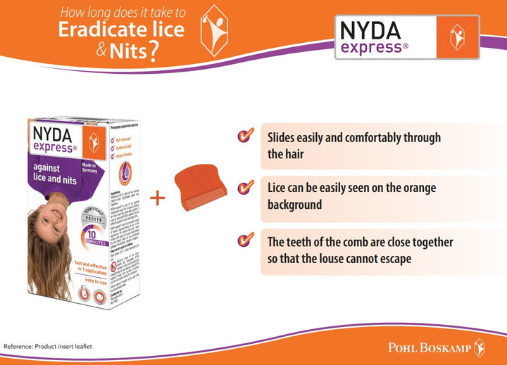Nyda Express Against Lice & Nits Spray 50ml