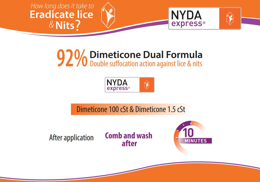 Nyda Express Against Lice & Nits Spray 50ml