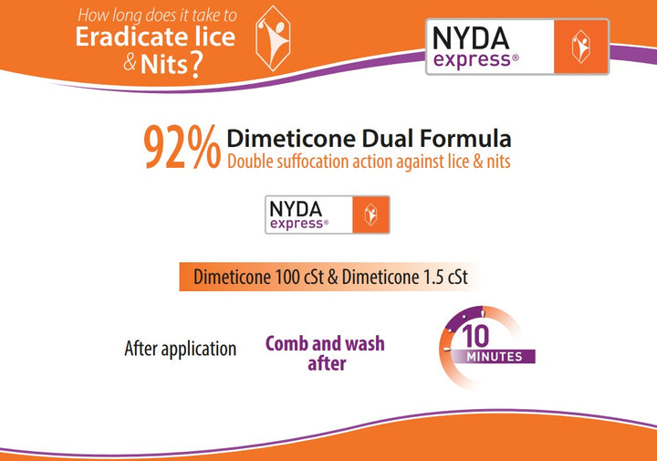 Nyda Express Against Lice & Nits Spray 50ml