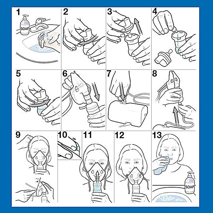 Omron C801 Compressor Nebulizer
