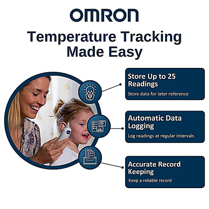 Omron GT521 Ear Thermometer