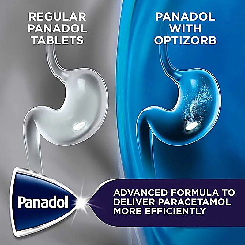 Panadol Advance 96 tablets