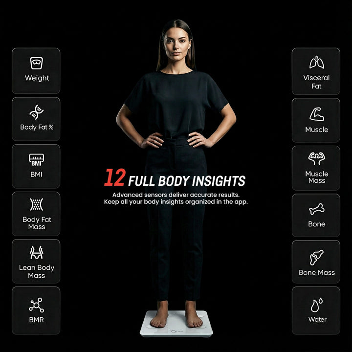 QUTEK QCS20G WHITE STEPS BODY COMPOSITION SCALE