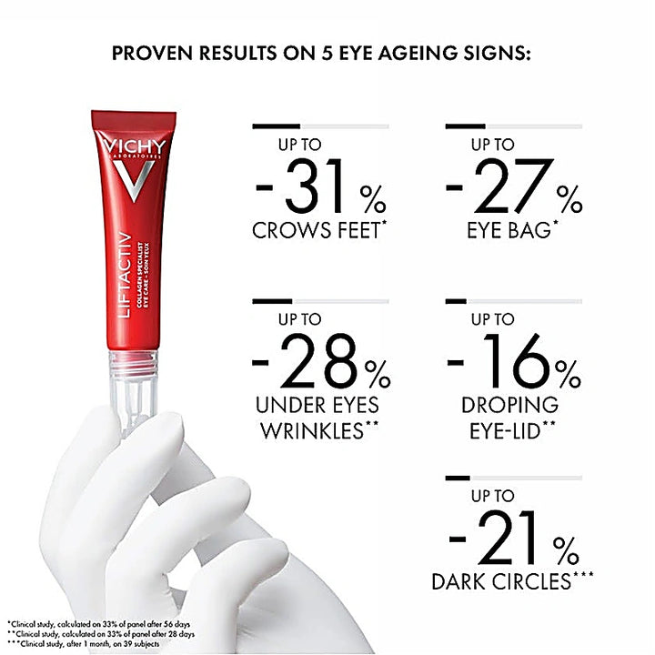 Vichy Liftactiv Collagen Eye Care 15Ml
