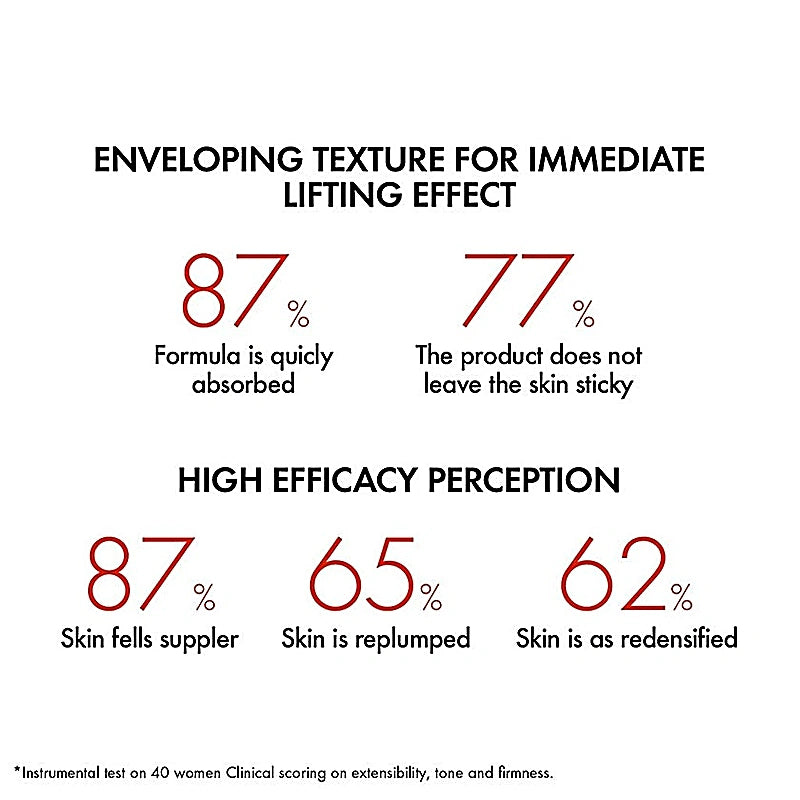 Vichy Liftactiv Collagen Specialist Cream, Collagen Bting Peptides, 50ml Day Cream