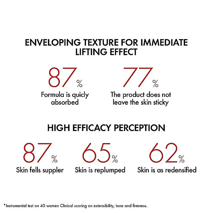 Vichy Liftactiv Collagen Specialist Cream, Collagen Bting Peptides, 50ml Day Cream