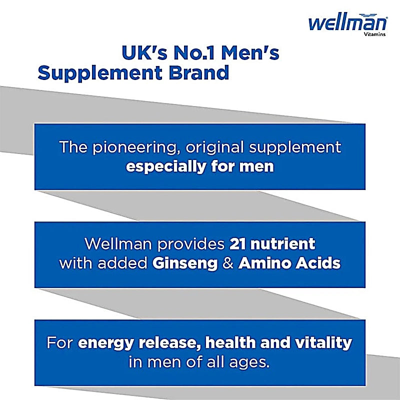 Wellman Original Tablets 30s
