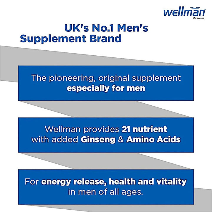 Wellman Original Tablets 30s